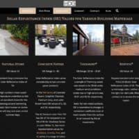 Connecting Content Marketing to Product