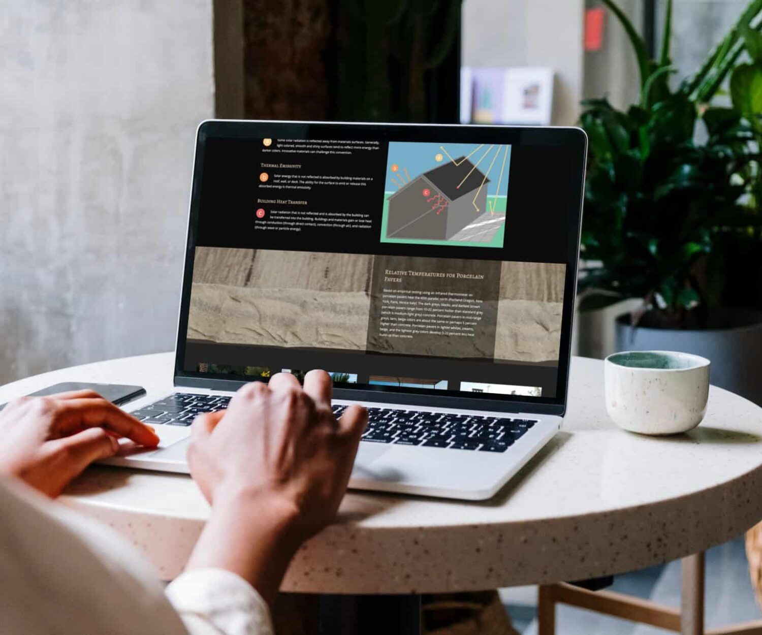 Content Marketing Example from JUG Team
