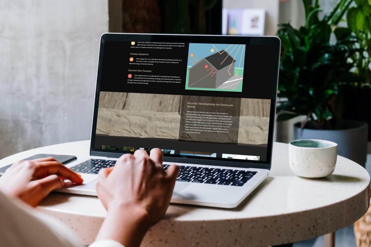 Content Marketing Example from JUG Team
