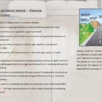 Empower Your Audience with Actionable Steps in Content Marketing